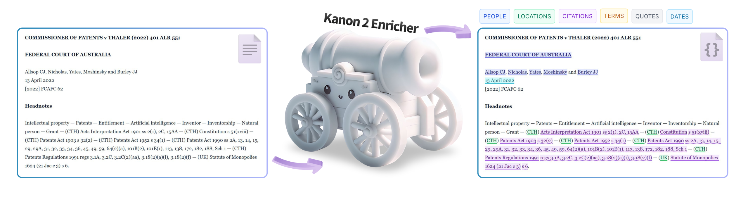 Diagram of the Kanon 2 Enricher process