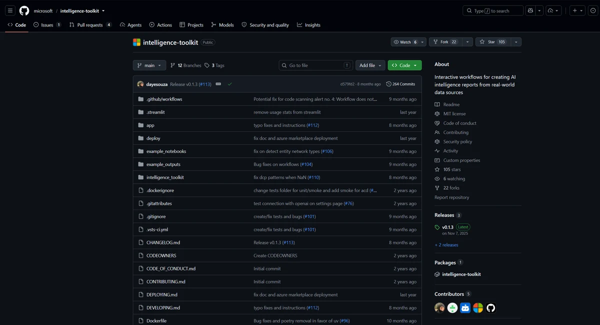 Microsoft Intelligence Toolkit GitHub repository